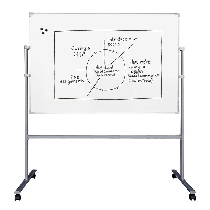 Free Drawing Whiteboard